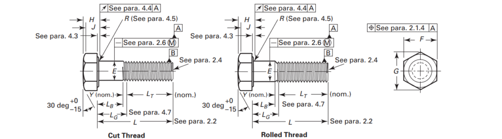 Table 7 Dimensions of Heavy Hex Screws