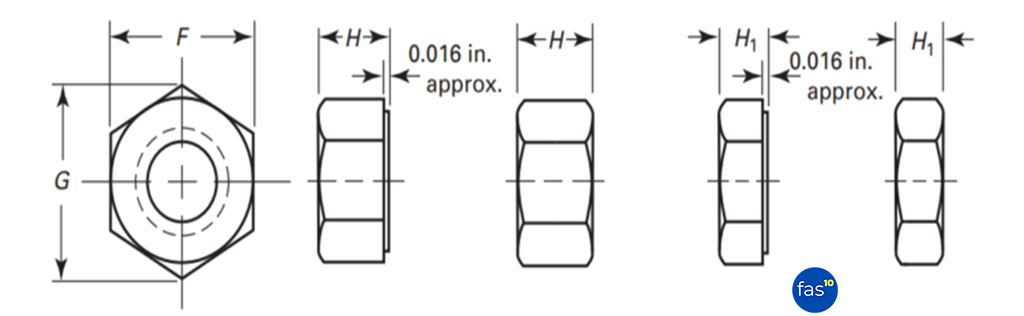 nut Dimensions