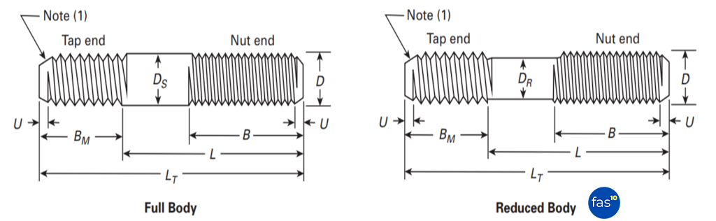 stud Dimensions