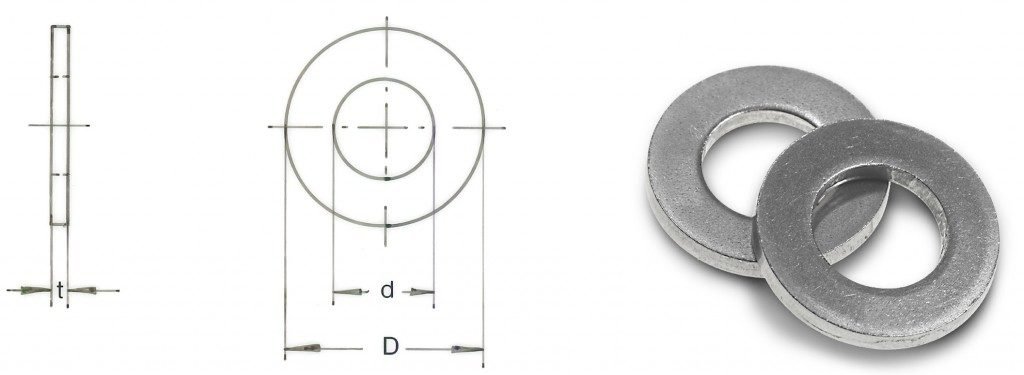 washer dimensions